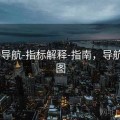 0149导航-指标解释-指南，导航指引图