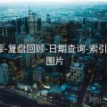99图库-复盘回顾-日期查询-索引，99a 图片