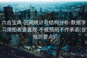 六合宝典-区间统计与结构分析-数据学习用图表更直观-不做预测不作承诺(含规则要点)
