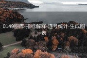 0149图库-指标解释-连号统计-生成图表